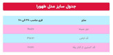 مانتو عبایی طهورا (پرداخت در ۴ قسط)