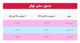 شومیز زنانه نهال (پرداخت در ۴ قسط)